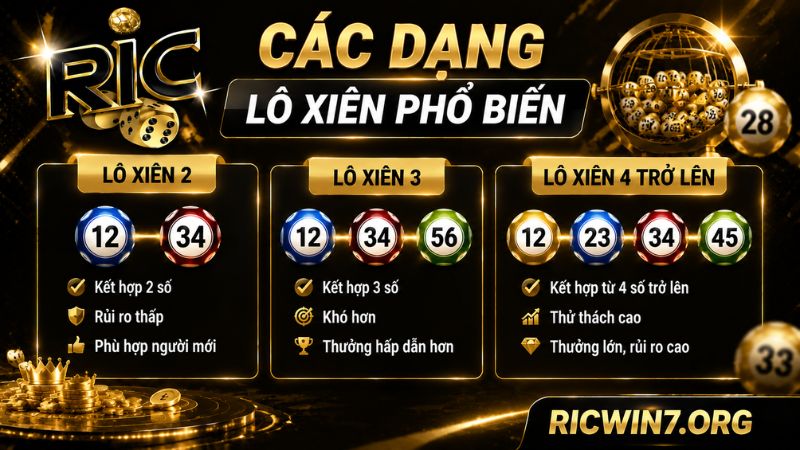 Khám phá chi tiết các dạng mẹo bắt lô xiên