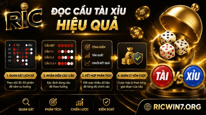 Hướng dẫn cách đọc cầu Tài Xỉu chi tiết nhất