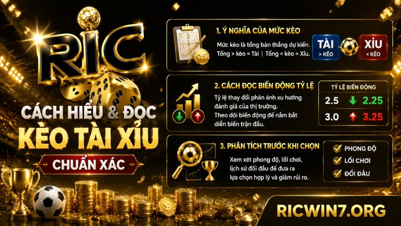 Cách hiểu và sử dụng mẹo bắt kèo tài xỉu