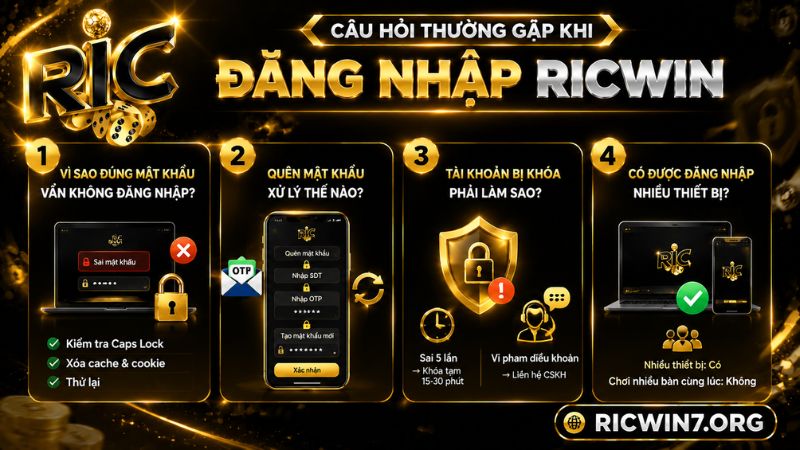 Giải đáp thắc mắc khi đăng nhập tại RICWIN