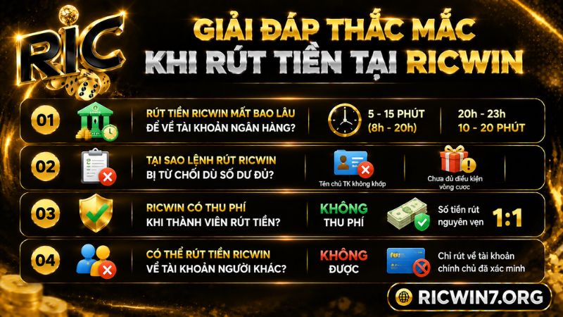 Giải đáp những thắc mắc khi rút tiền RICWIN