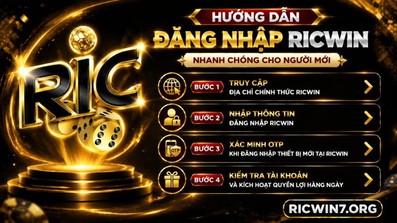 Hướng dẫn các bước đăng nhập RICWIN cho thành viên
