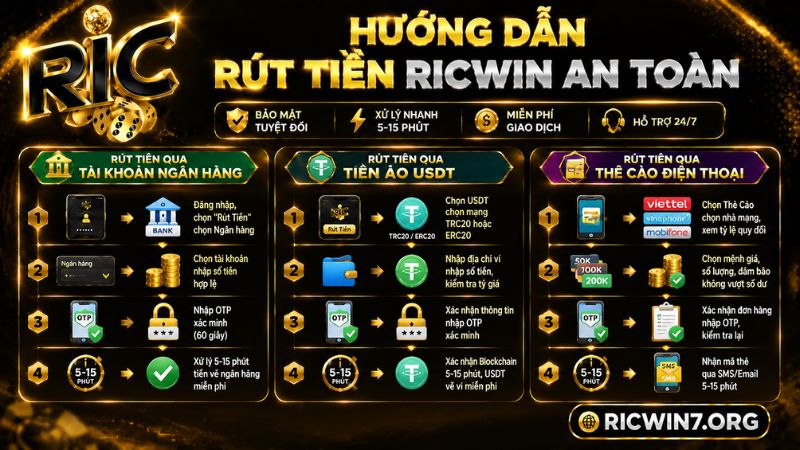Hướng dẫn rút tiền RICWIN nhanh chóng