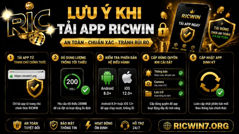 Những lưu ý khi tải app RICWIN
