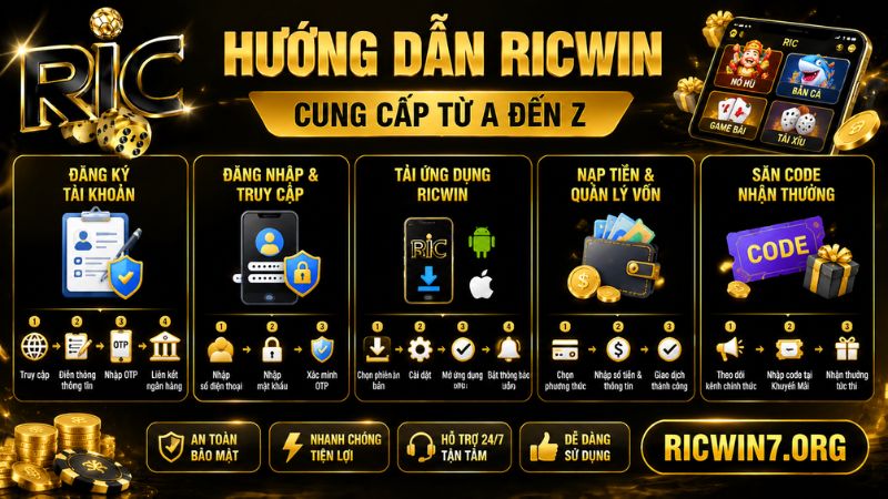 Hướng dẫn quy trình tham gia RICWIN từ A-Z cho tân thủ